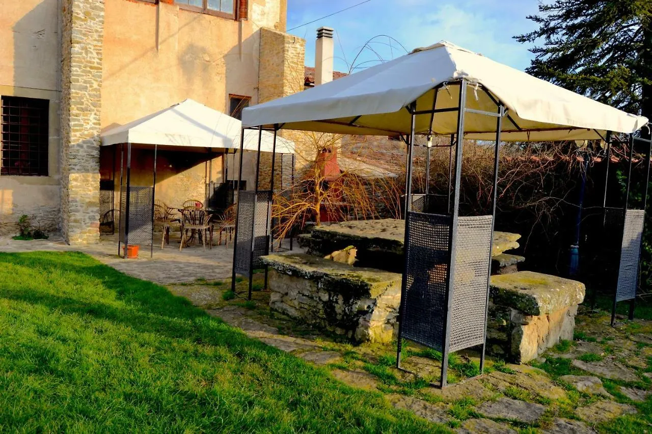 Casa Del Pastor-Brugarolas Village Castelltercol 0*,